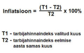 Mõtteid inflatsioonist